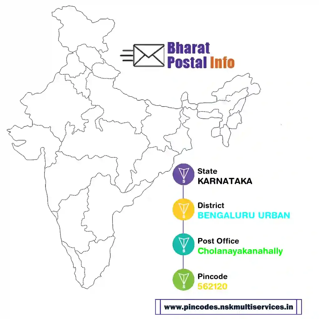 karnataka-bengaluru urban-cholanayakanahally-562120